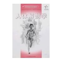 人体解剖学