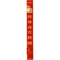 经外奇穴挂图:女性(附说明书)