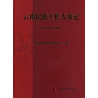 云南民族工作大事记1949-2007