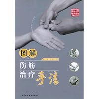 图解伤筋治疗手法