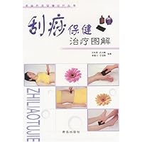 刮痧保健治疗图解