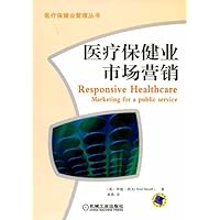 医疗保健业市场营销