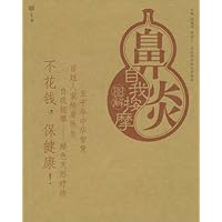 鼻炎自我按摩图解