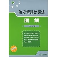 治安管理处罚法图解(法律版)
