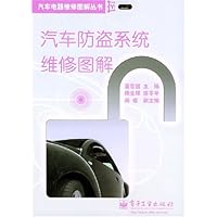 汽车防盗系统维修图解