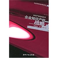 企业知识产权战略