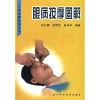 眼病按摩图解
