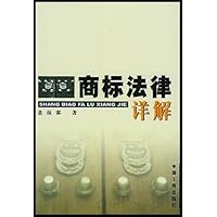 商标法律详解