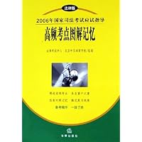 高频考点图解记忆/2006年国家司法考试应试指导