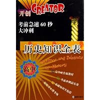 历史知识全表(高中)