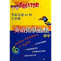考前急速60秒大冲刺:英语知识全表(初中)