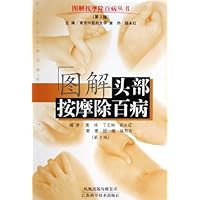 图解头部按摩除百病