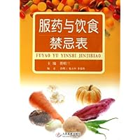 服药与饮食禁忌表