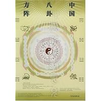 中国八卦方阵