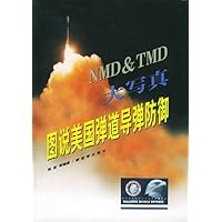 图说美国弹道导弹防御