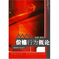 价格行为概论