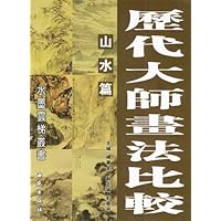历代大师画法比较:山水篇