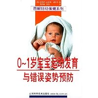 0-1岁宝宝运动发育与错误姿势预防