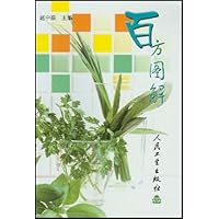 百方图解