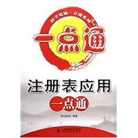 注册表应用一点通