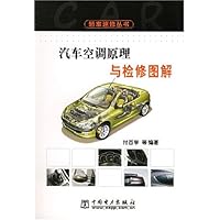 汽车空调原理与检修图解