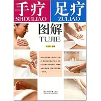 手疗足疗图解