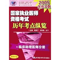 国家执业医师资格考试历年考点纵览:临床助理医师分册