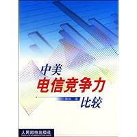 中美电信竞争力:比较
