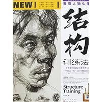 素描人物头像结构训练法