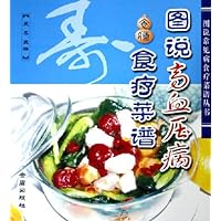 图说高血压病食疗菜谱