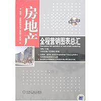 房地产全程营销图表总汇(附盘)