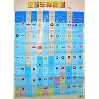 全球车标图谱-第二版