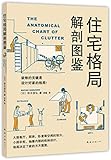 住宅格局解剖图鉴