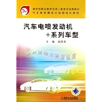汽车电喷发动机+系列车型