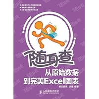 印象风格·水粉肖像