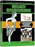 德拉威尔普拉提训练图解