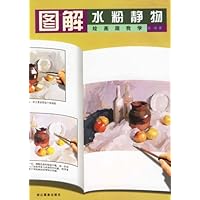 绘画跟我学:图解水粉静物