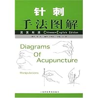 针刺手法图解(汉英对照)