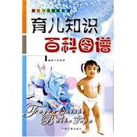 妇幼知识百科图谱 育儿知识百科图谱