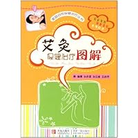 艾灸保健治疗图解