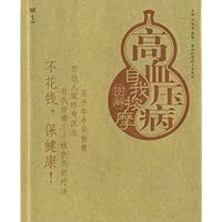 高血压病自我按摩图解