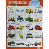交通工具、世界名车•幼儿学前教育挂图