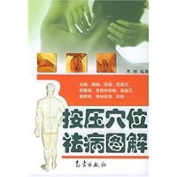 按压穴位祛病图解