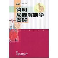 简明局部解剖学图解