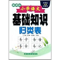 小学语文基础知识归类表(新课标)