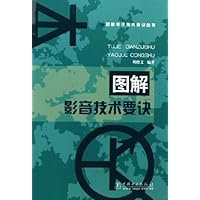 图解影音技术要诀