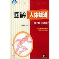 图解人体知识(你了解自己吗)