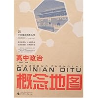 高中政治-概念地图