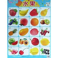 熊猫量子认知挂图(第1辑):水果