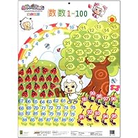 喜羊羊与灰太狼立体挂图:数数1-100